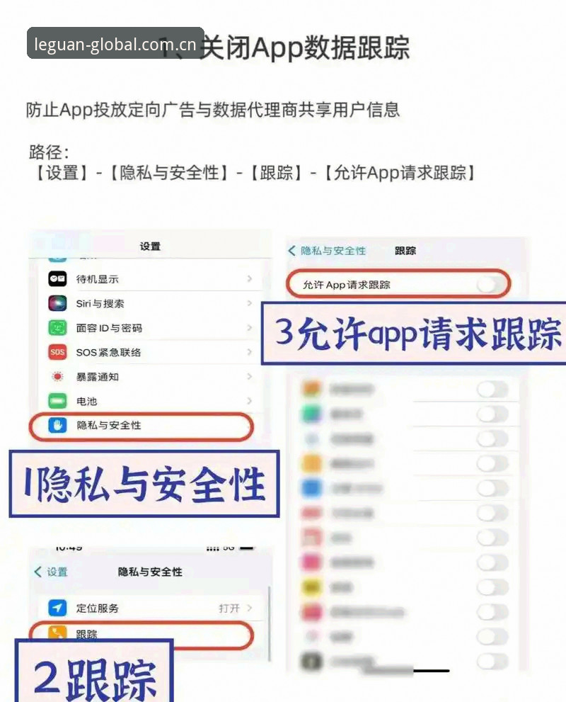 CN LeGuan app下载路径全解析：从数据中心到苹果版安装的实战指南